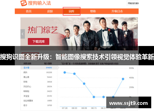 搜狗识图全新升级：智能图像搜索技术引领视觉体验革新